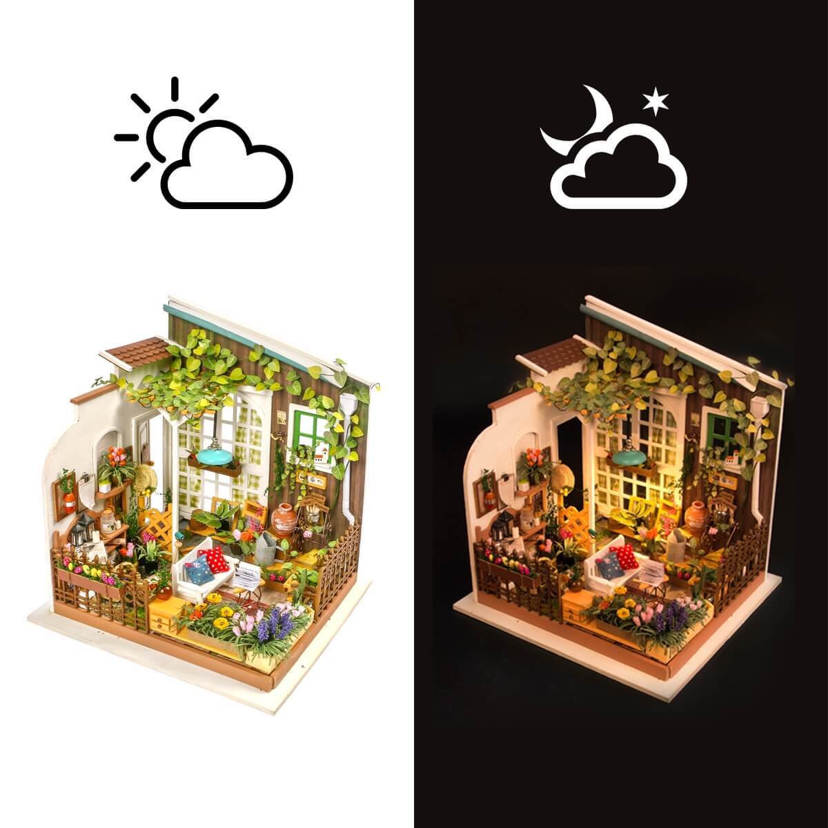 Miller's Garden DIY Mini House Kit