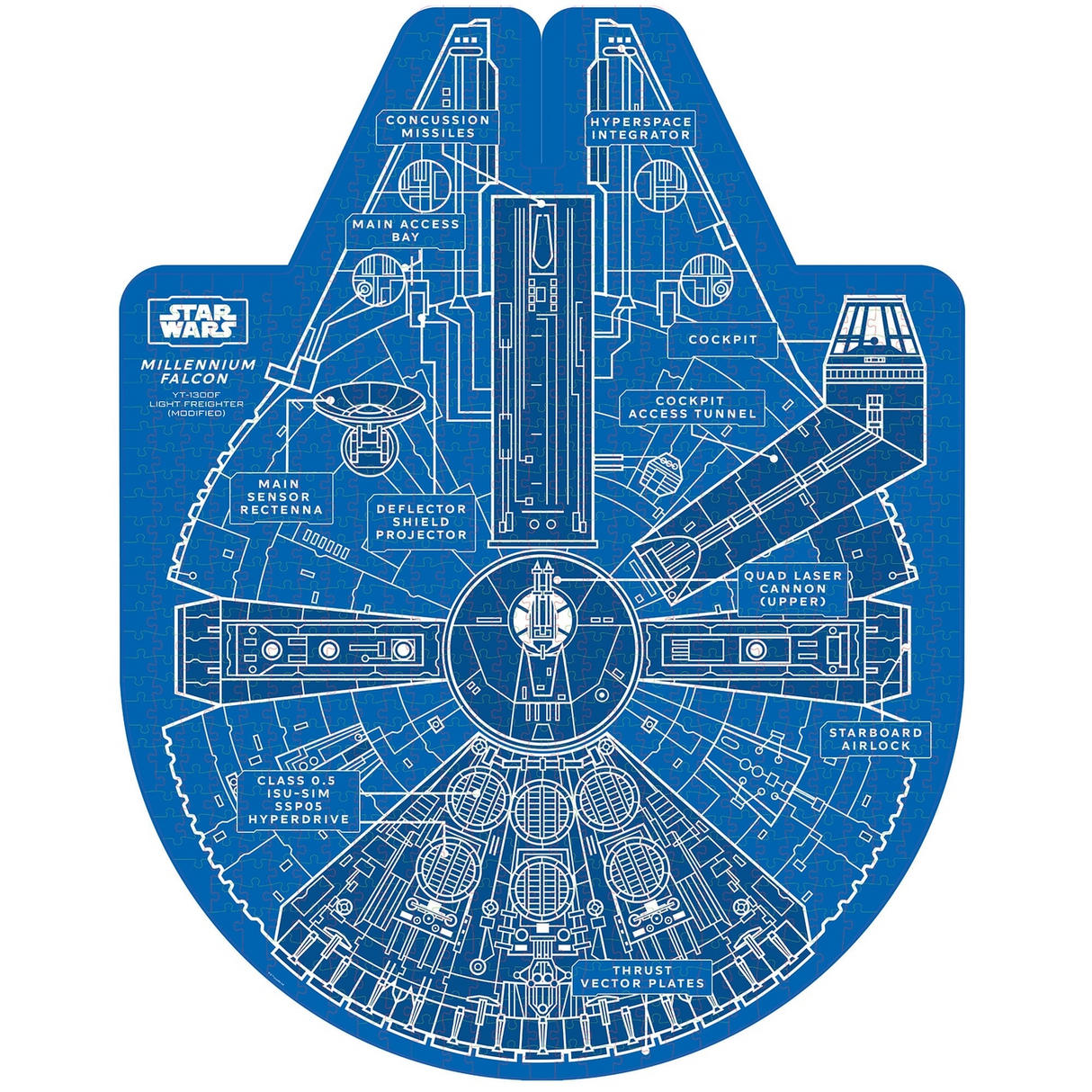 Star Wars Millennium Falcon Jigsaw Puzzle and Trivia