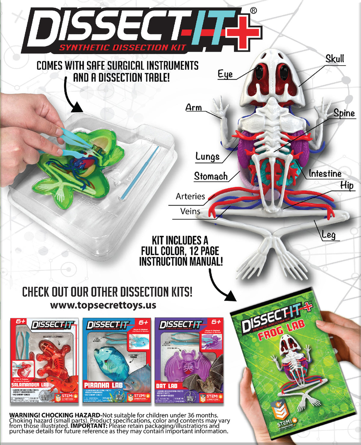 Dissect-It Frog Lab