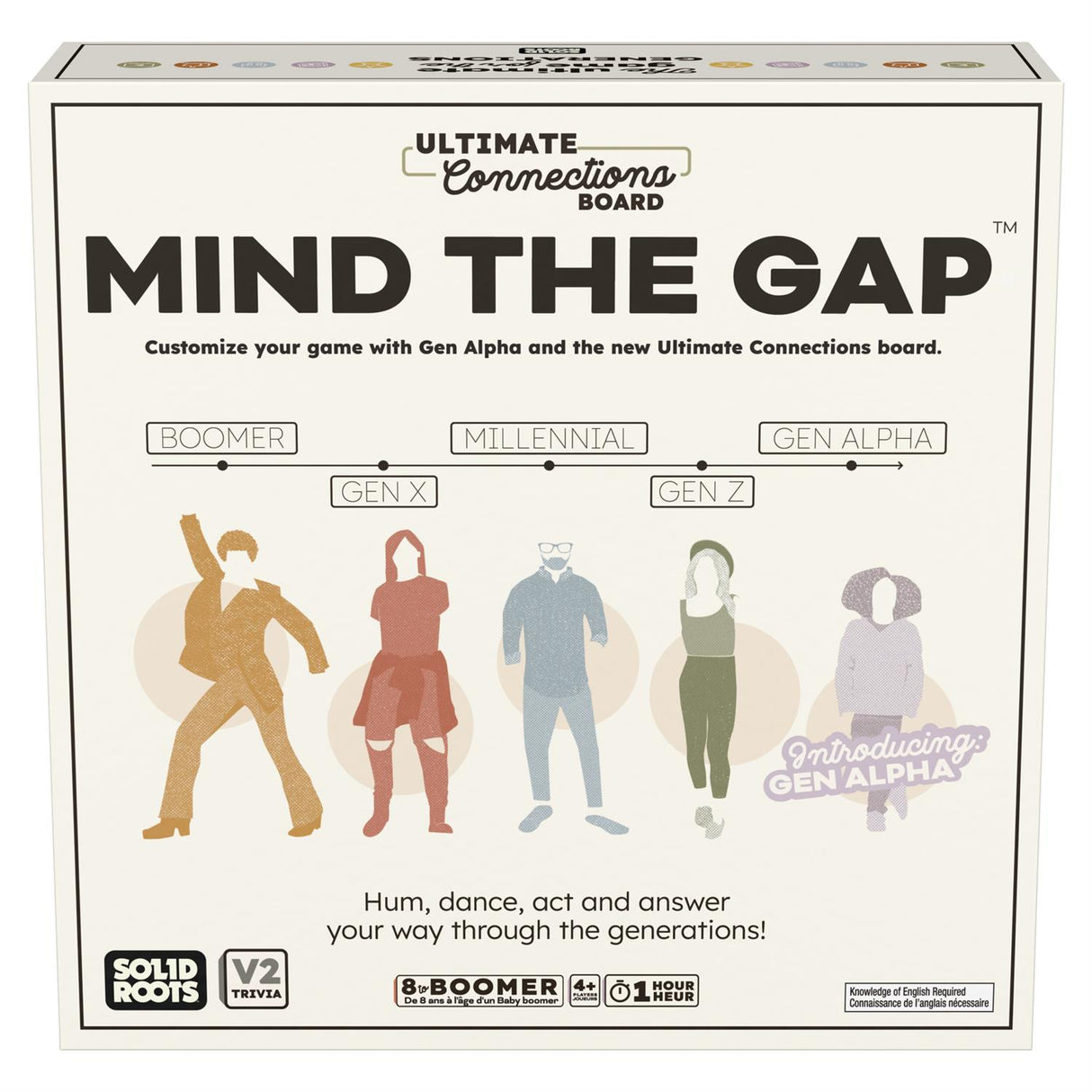 Mind The Gap Ultimate Connections