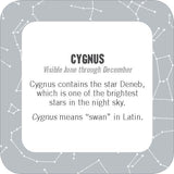 On-the-Go Amusements: 50 Constellations for Stargazing