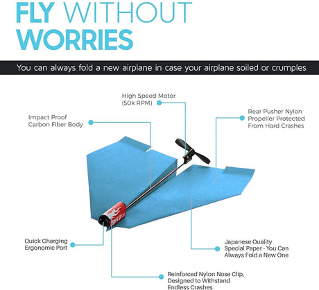PowerUp Power Kit for Paper Airplane - Blue