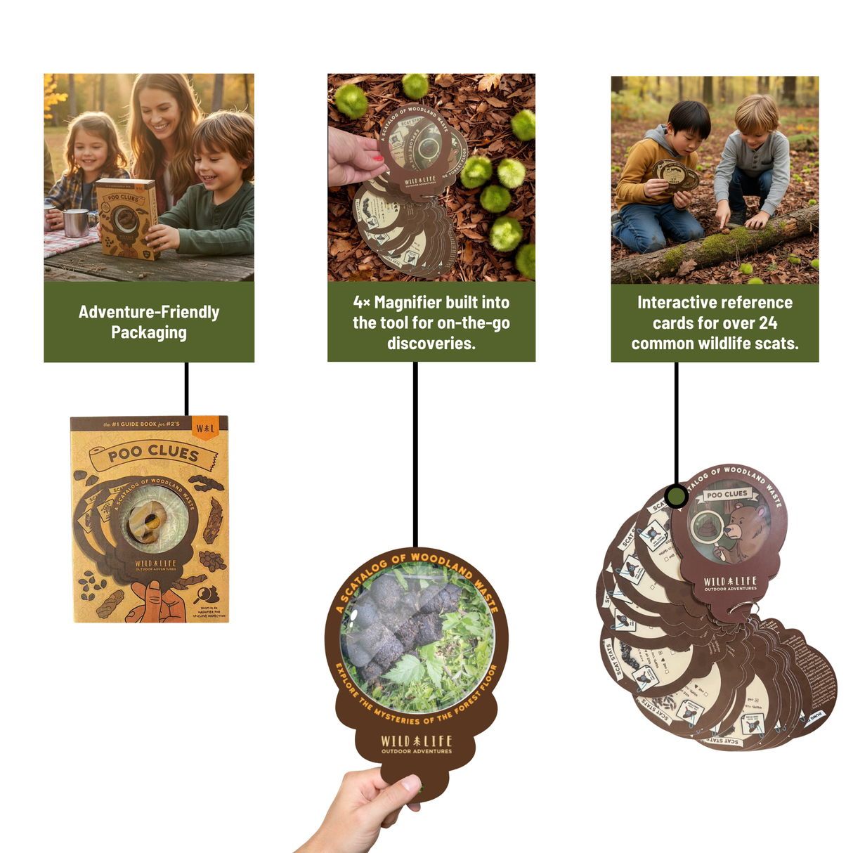 Poo Clues - Scat Identification Guide