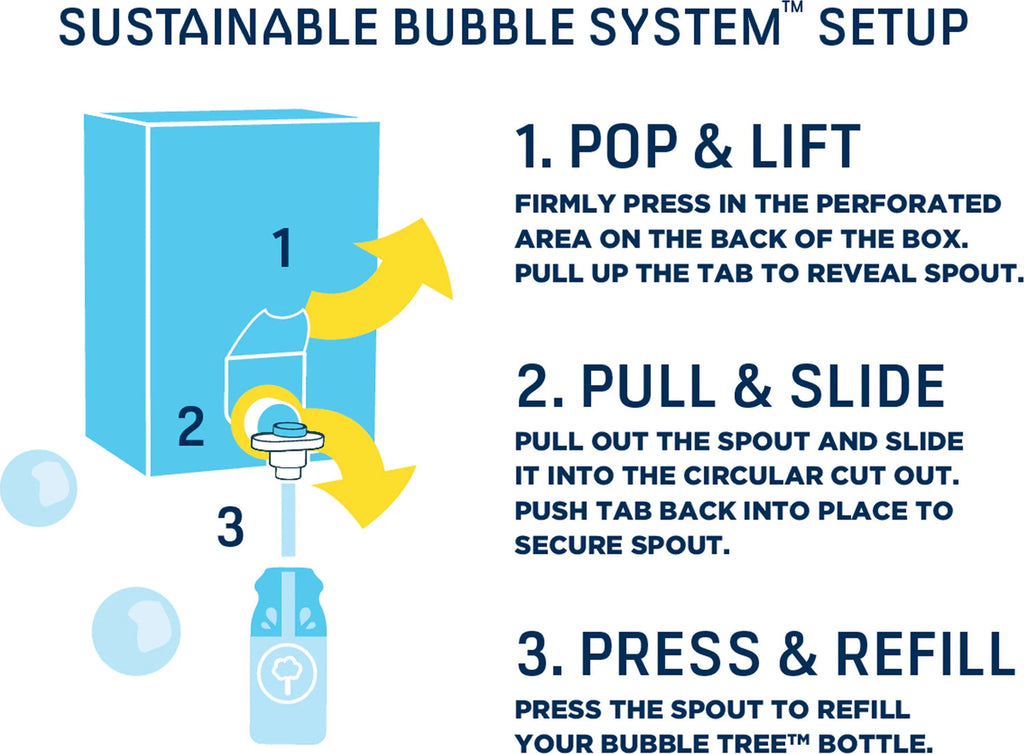 2 Liter Refillable Bubble Solution