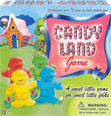Candyland Game Vintage Packaging