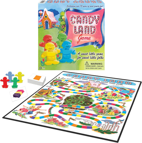Candyland Game Vintage Packaging
