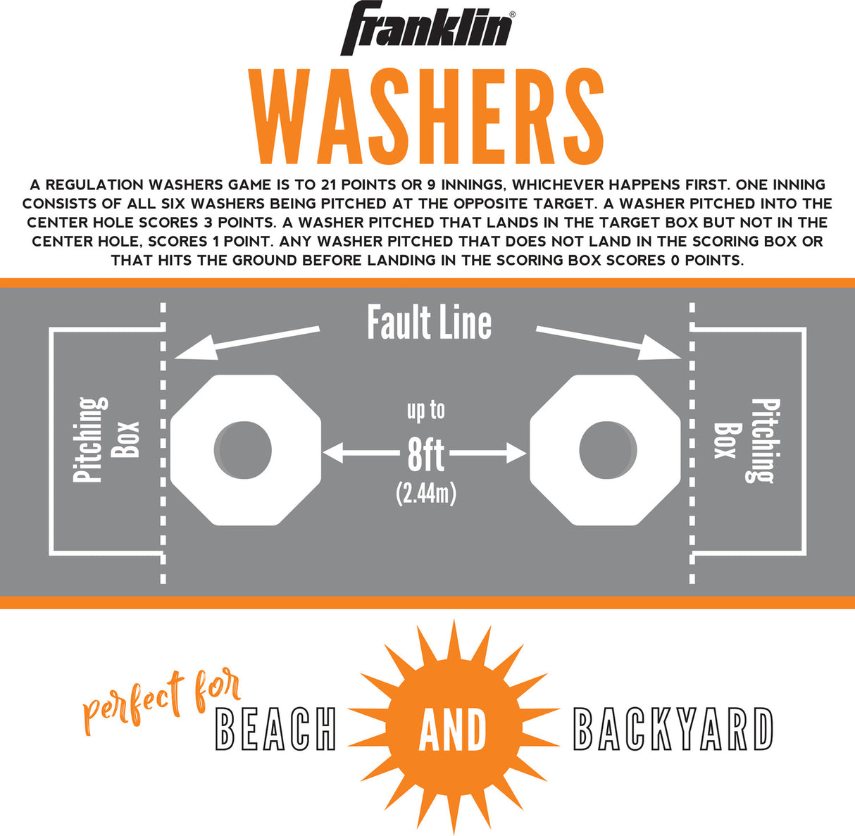 Washers