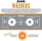 Washers