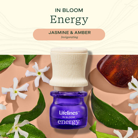 Grounding Stone & Oil Set - Jasmine & Amber