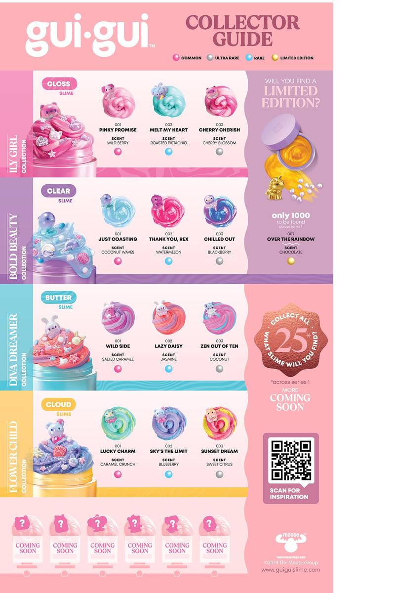 Gui Gui Surprise Slime Kit – Turner Toys