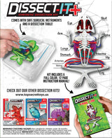 Dissect-It Frog Lab