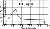 C11-5 Engines