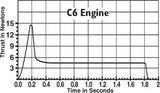 C6-0 Engines